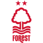 Logo Nottingham Forest